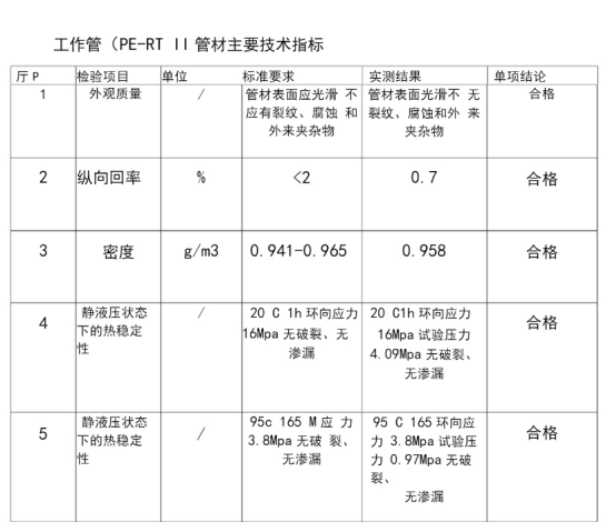 港奥宝典免费资料大全